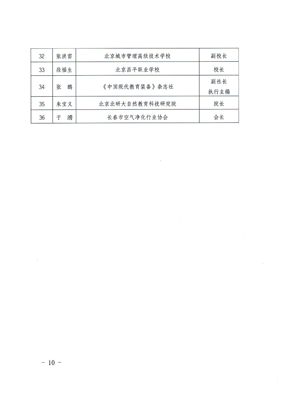 中國質量檢驗協會關于教育裝備專業委員會成立大會暨第一次會員代表大會和第一屆理事會相關表決結果的公告(中檢辦發〔2022〕133號)